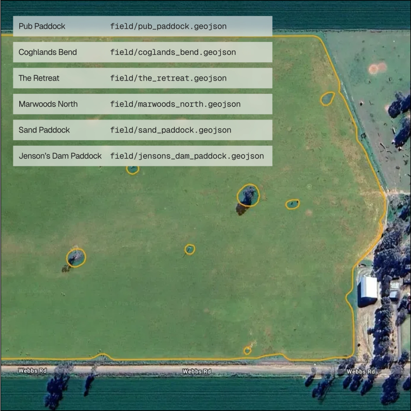 Surveying paddock boundaries and obstacles